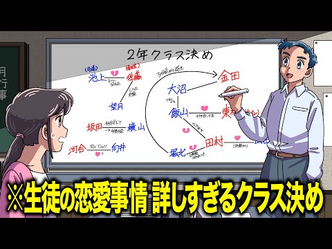 生徒の恋愛事情に詳しすぎるクラス決め【アニメ】【コント】